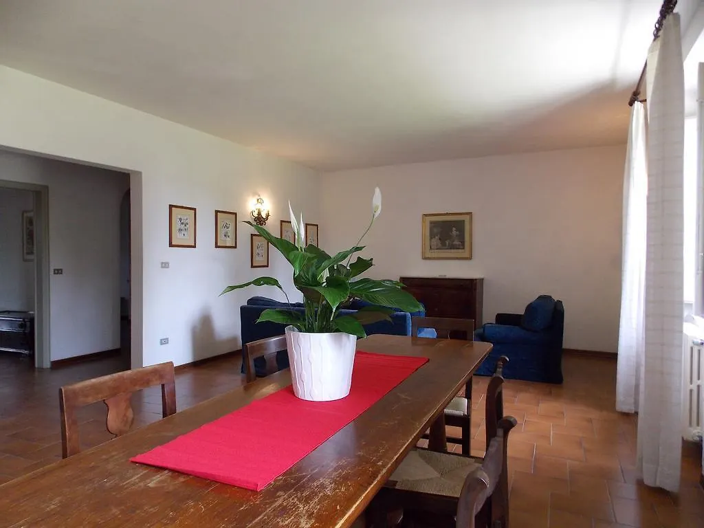 Villa Senni Scarperia