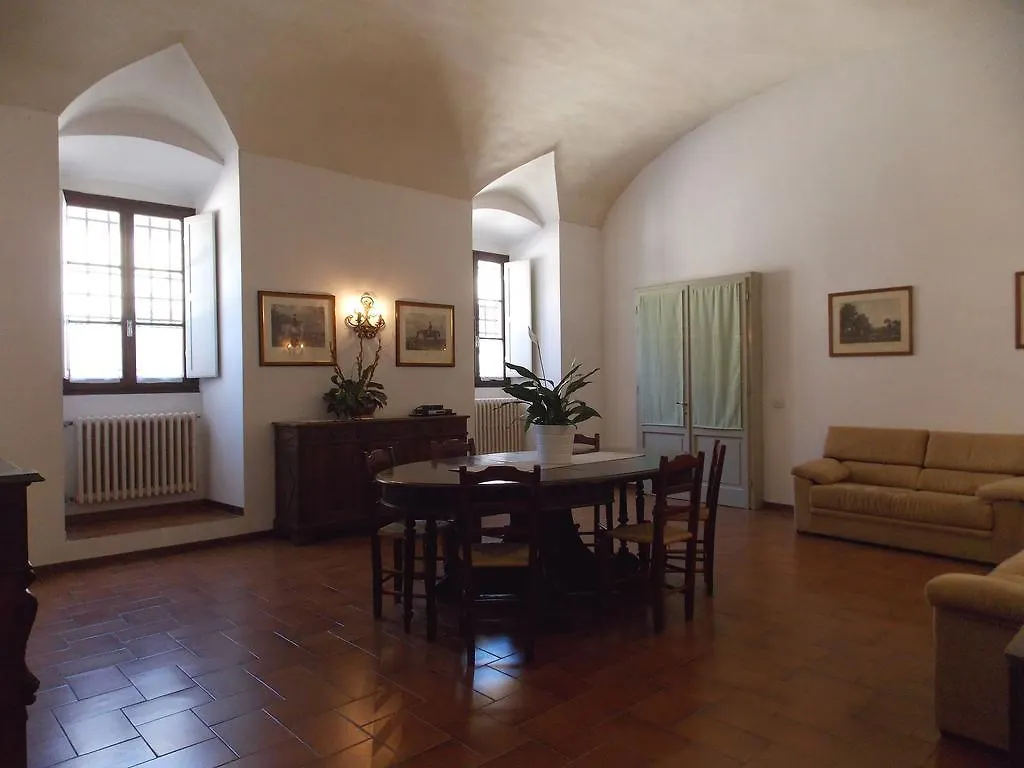 Villa Senni Scarperia