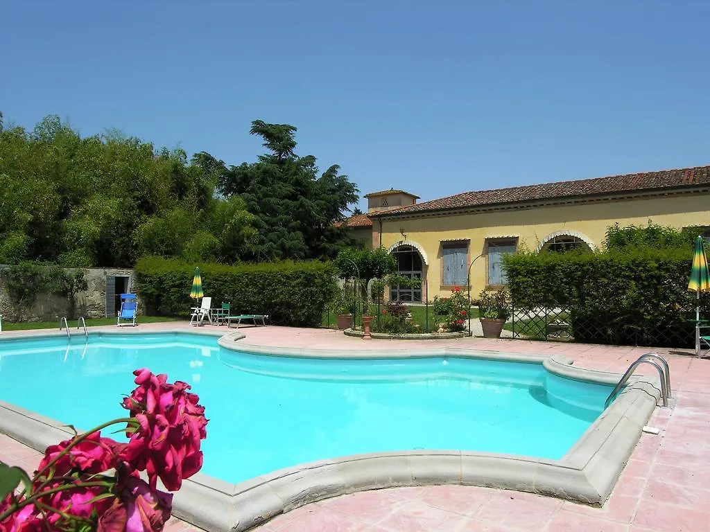 Villa Senni location